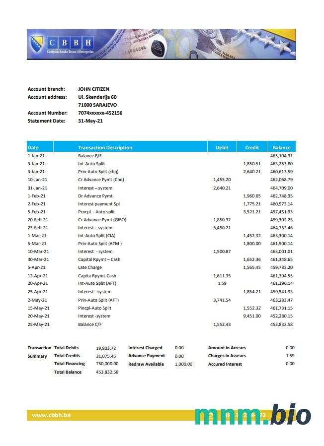 Bośnia I Hercegowina Bosna Bank Międzynarodowy wyciąg bankowy łatwy do wypełnienia szablon w formacie Excel i PDF (AutoSum)